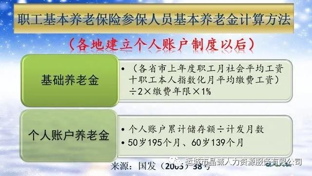 【晶誠人力】個(gè)體工商戶和靈活就業(yè)怎樣繳納社保劃算？